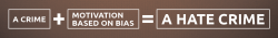 A Crime + Motivation Based on Bias = A HATE CRIME