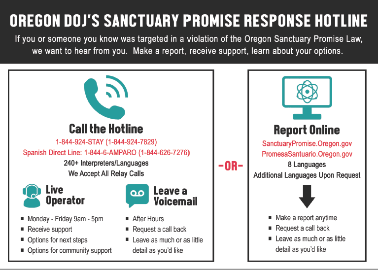 Sanctuary Promise Response Hotline