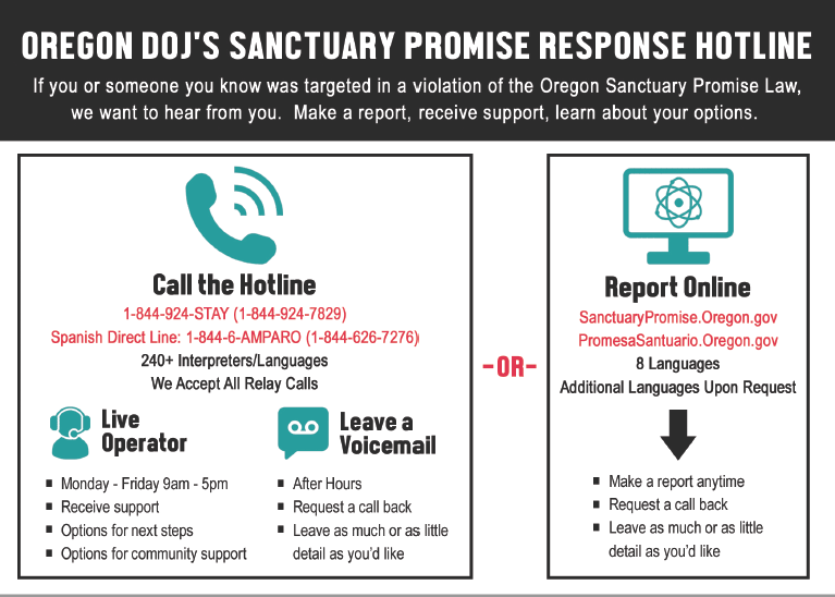 Bias Hotline Infographic